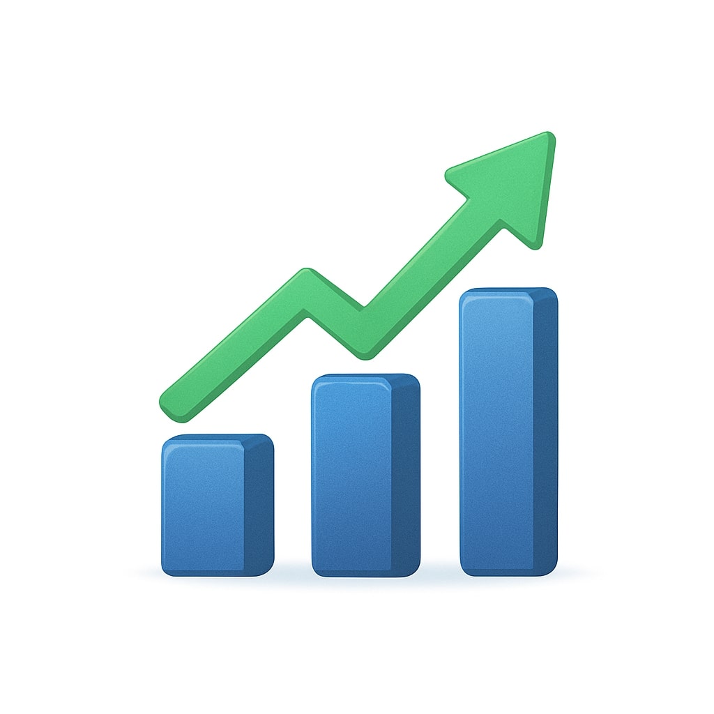 Higher ROI on every lead